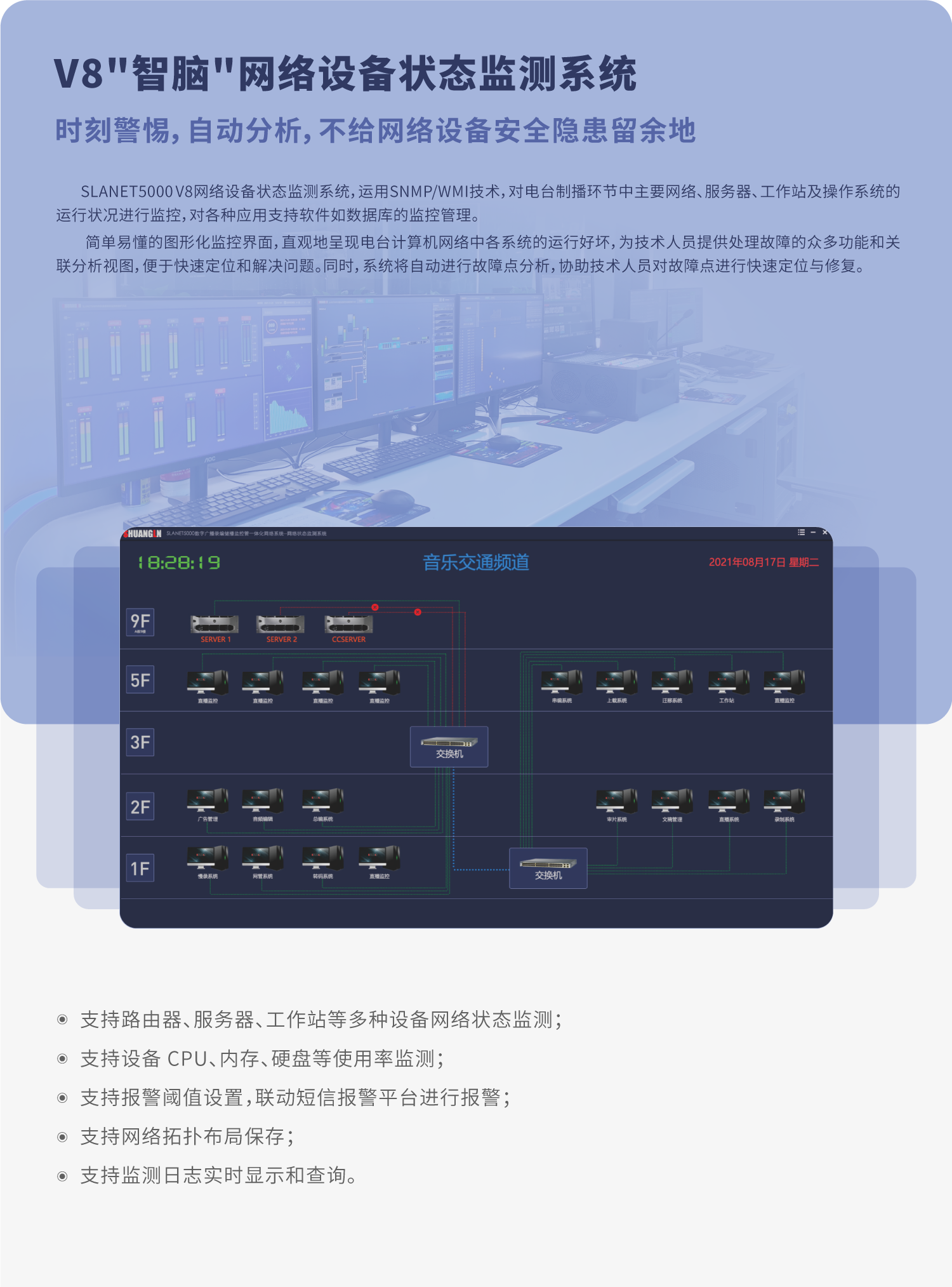 24-SLANET5000--V8-智脑-网络状态监测系统.png